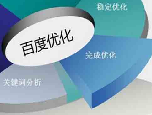 平顶山网站优化公司提供平顶山seo服务